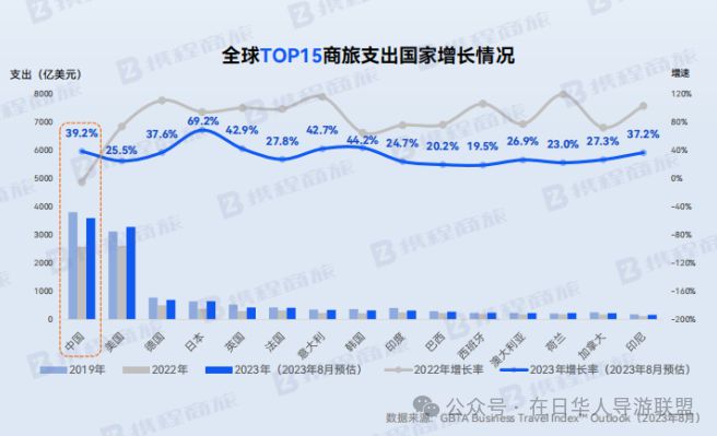 bsports必一体育对接日本企业感受传统文化……日本最值得来的商务之旅尽在JC(图1)