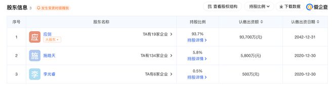 bsports必一体育闹掰了？知名服装品牌“哥弟”时隔数月再发声明与“哥弟真的好(图4)