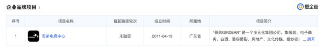 bsports必一体育闹掰了？知名服装品牌“哥弟”时隔数月再发声明与“哥弟真的好(图8)