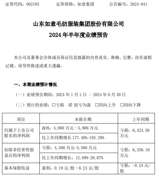 bsports必一体育如意集团2024年上半年预计净利4900万-5900万 精(图1)