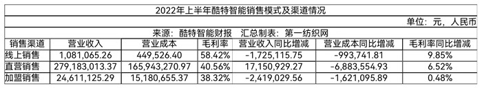 bsports必一体育门店196家西服、衬衣产量超25万套（件）这家服装定制龙头(图4)