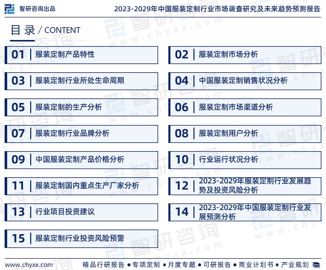 bsports必一体育智研咨询—中国服装定制行业市场全景调查、投资策略研究报告(图2)