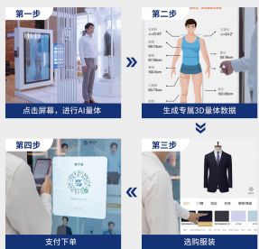 bsports必一体育知服科技数字定装开启个性化体验之旅(图5)