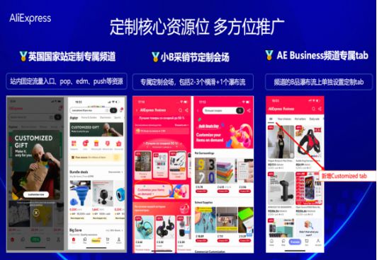 bsports必一体育速卖通定制功能重磅上线百亿美元新赛道等你来(图1)